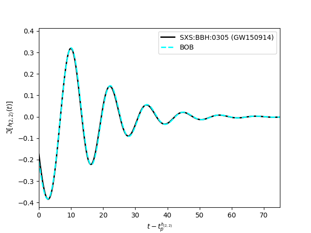 _images/BOB_strain_0305.png